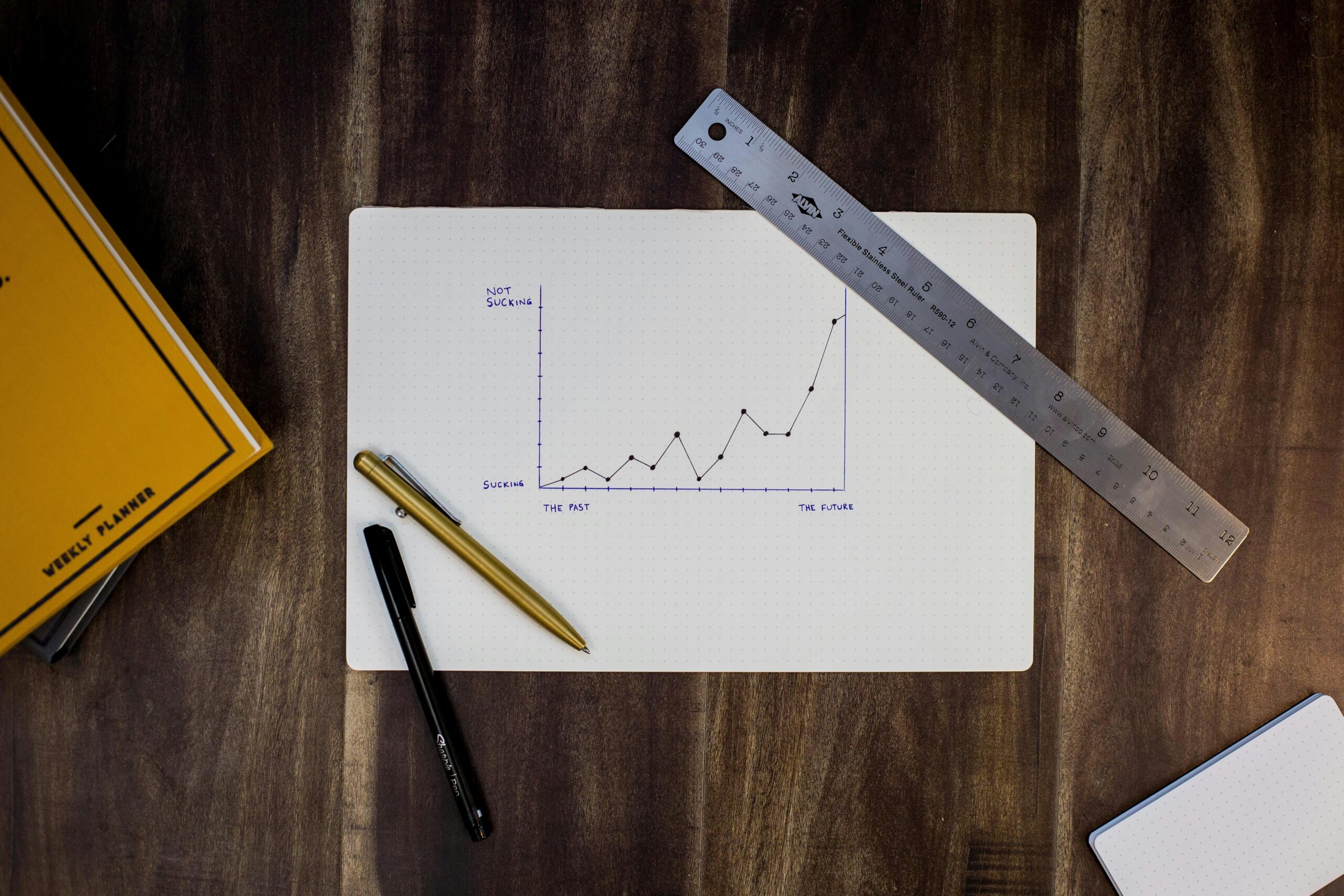 data analytics dashboard