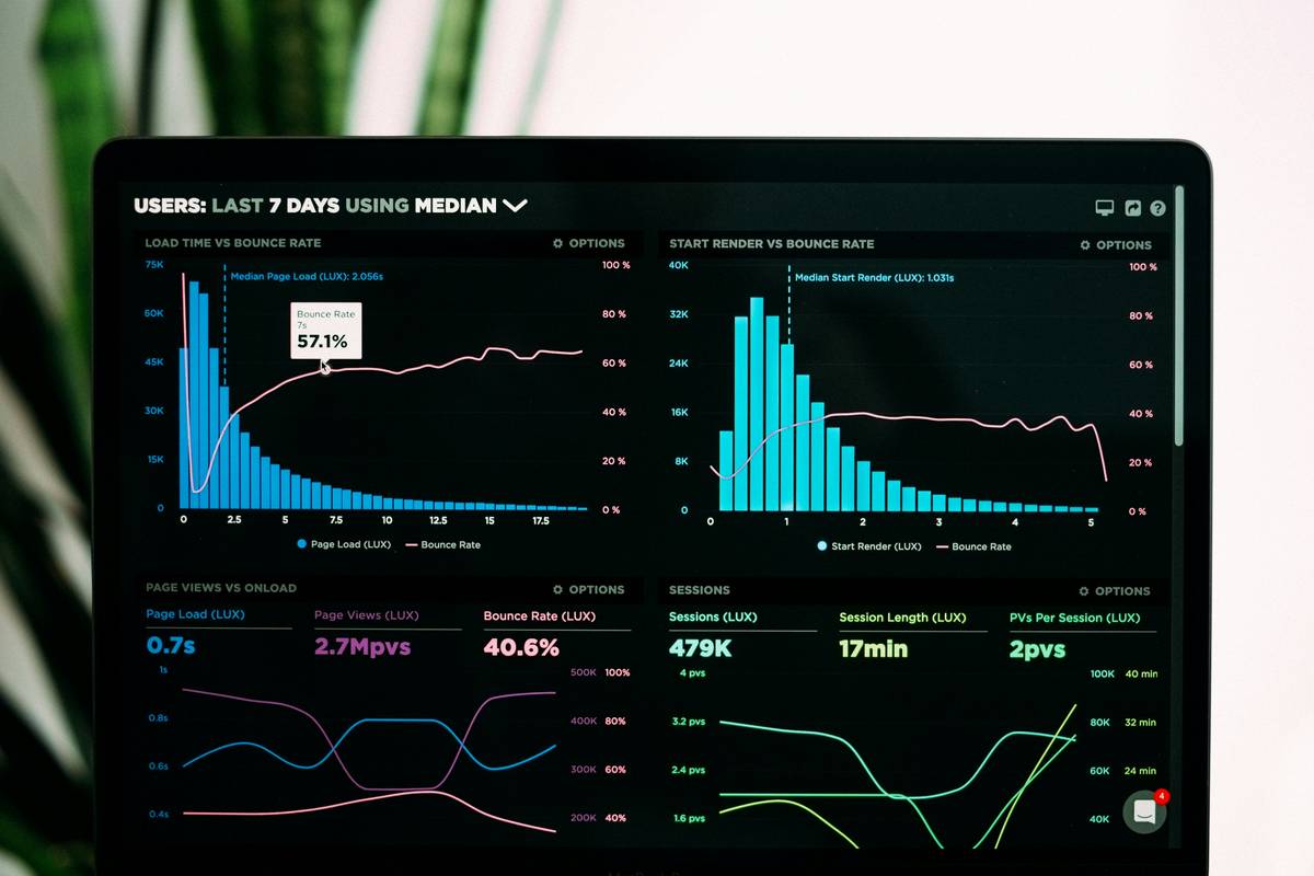 Graph showing improved productivity metrics after adopting new data research software.