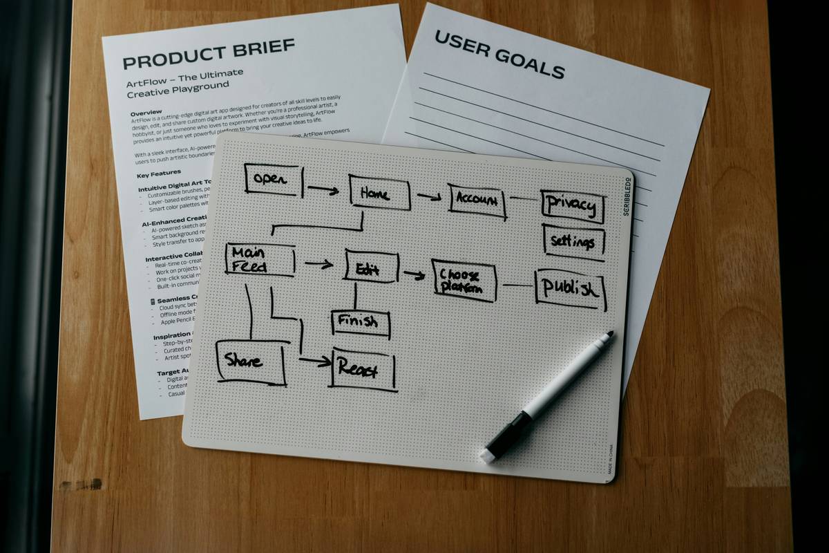Citation Organizer App: The Ultimate Guide to Boost Your Research Productivity