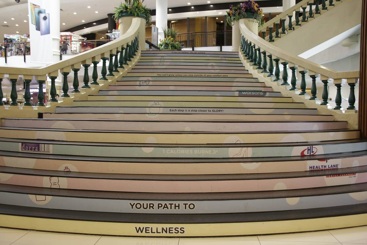 Screenshot of a professional dashboard built using Domo