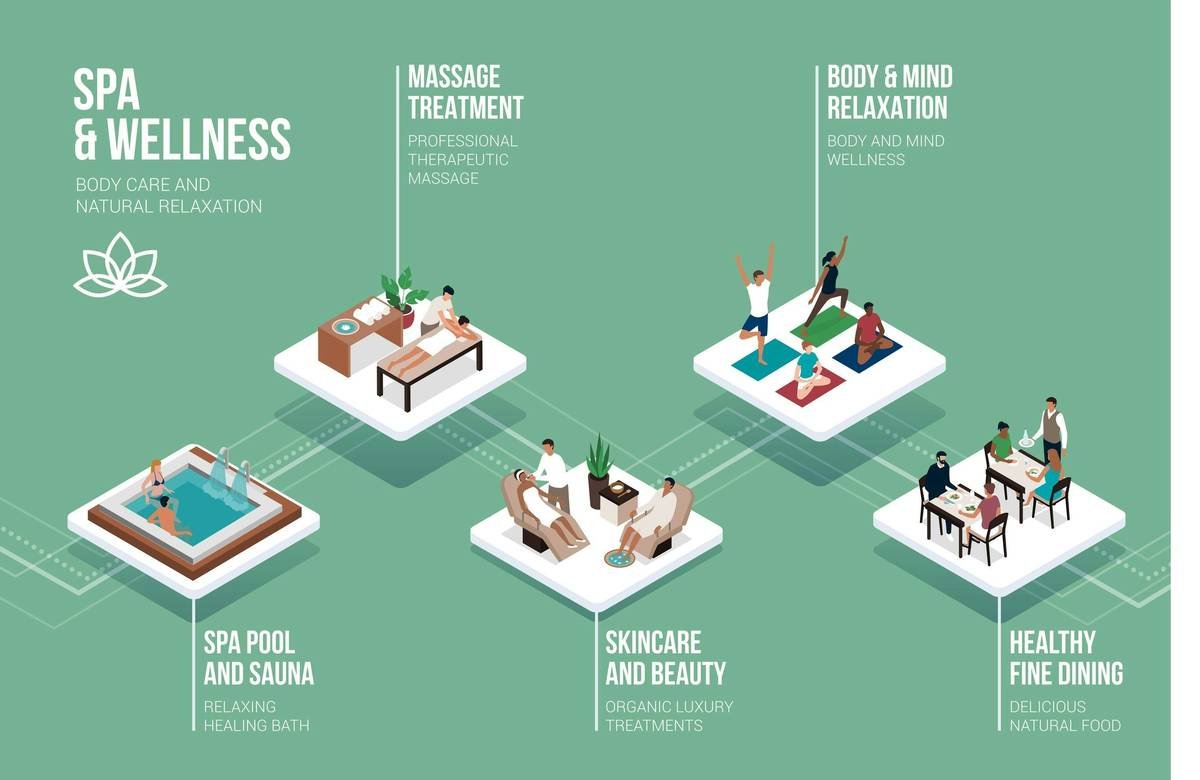 Bar chart showing health professionals spend avg 5.2 hrs/week on literature review; 41% cite unreliable secondary sources